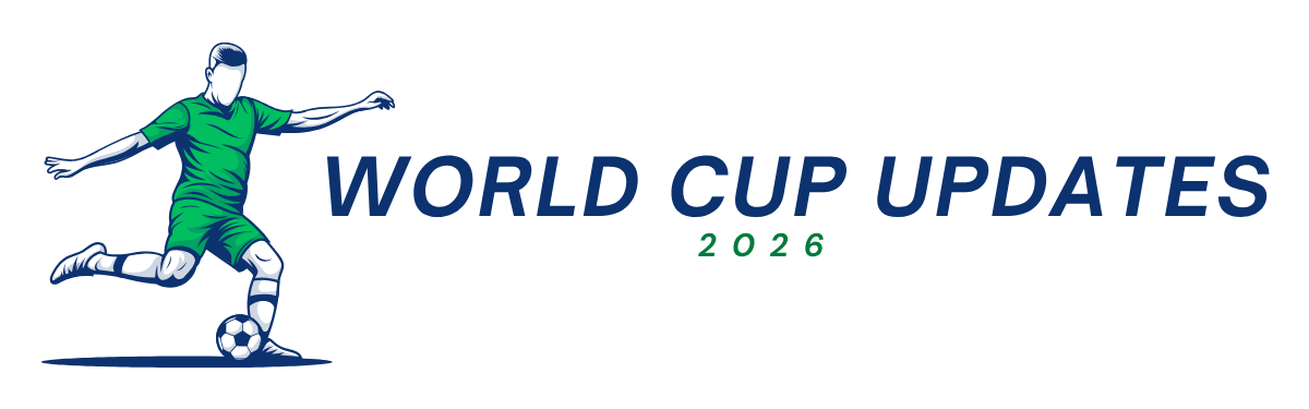 worldcupupdates2026